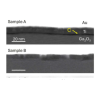 การปนเปื้อนคาร์บอนบล็อก Gallium Electronics